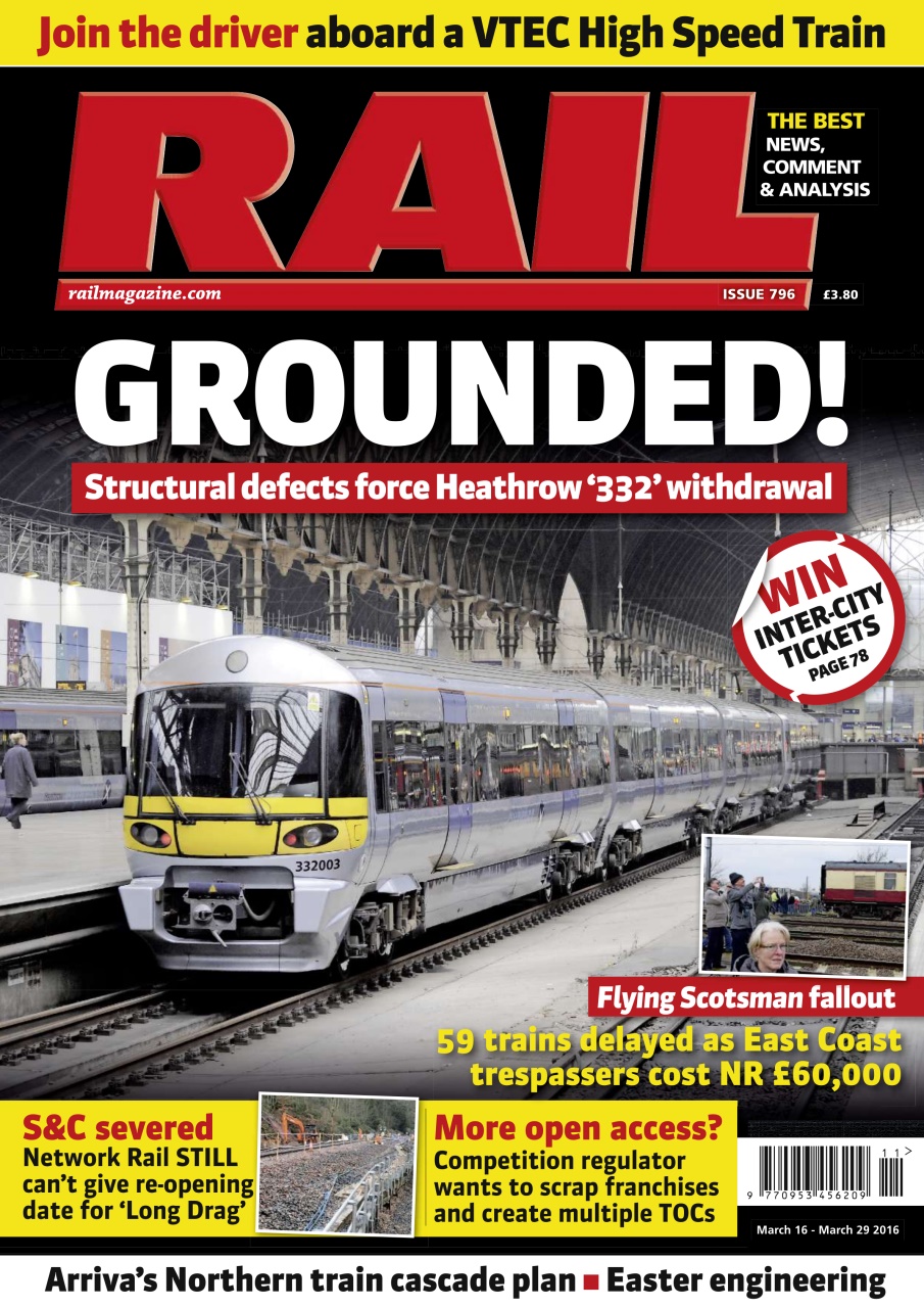 Rail Preview Pages