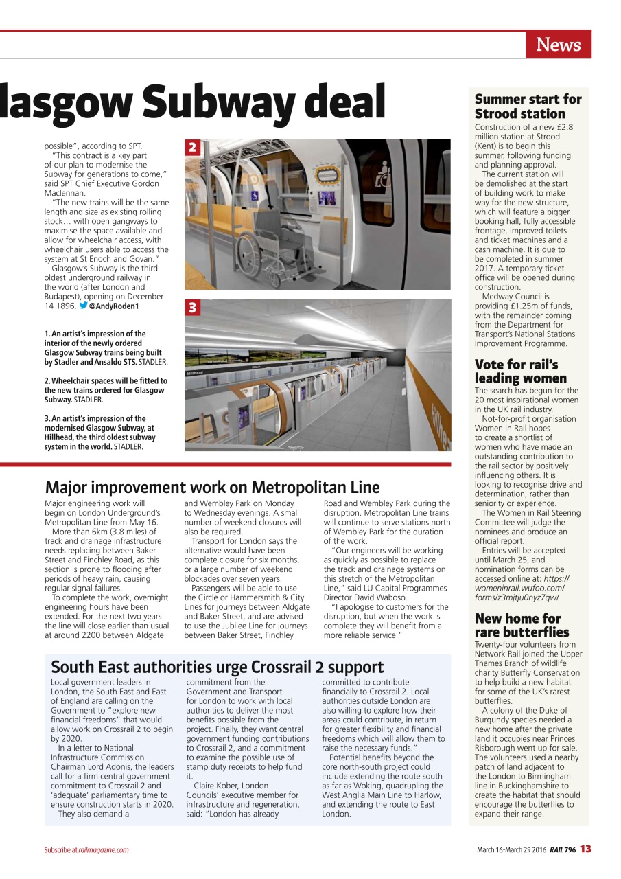 Rail Preview Pages