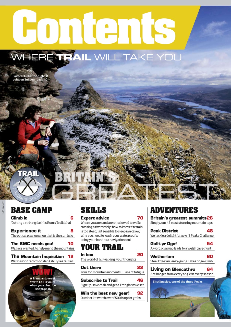 Trail Preview Pages