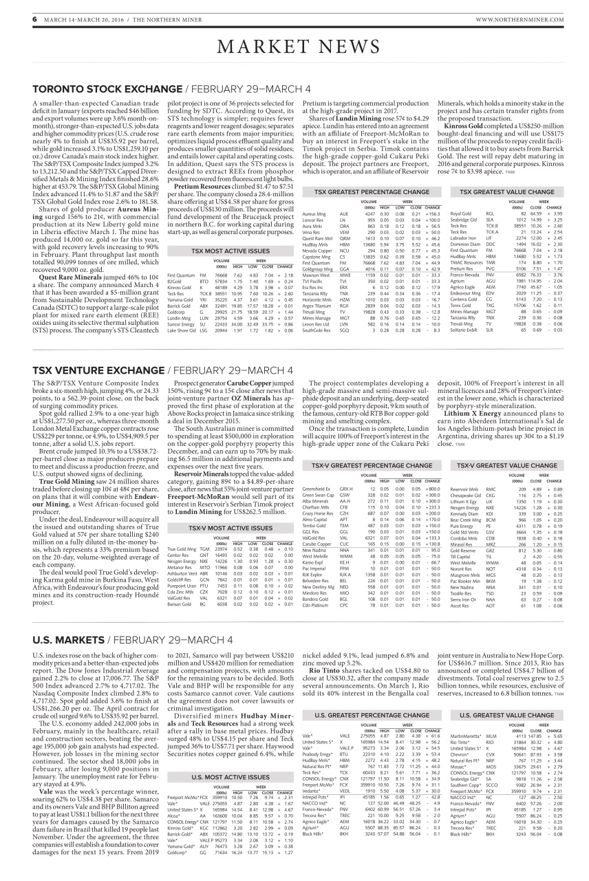 The Northern Miner Preview Pages