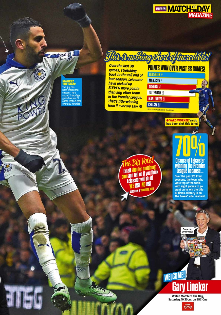 Match of the Day Preview Pages