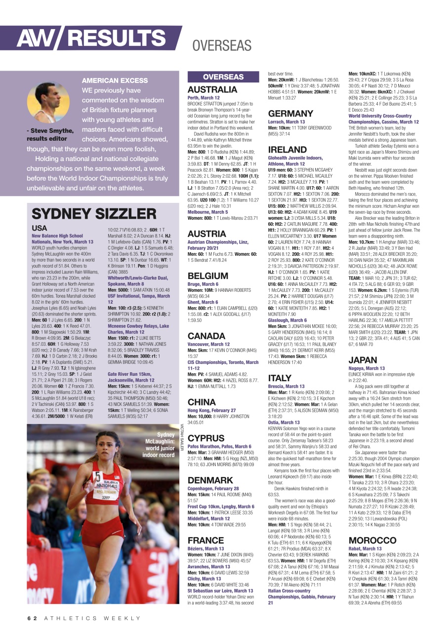 AW – Athletics Weekly Magazine Preview Pages