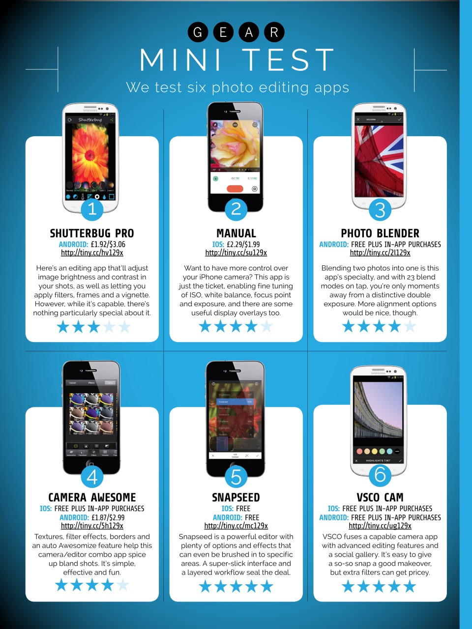 Photography Week Preview Pages