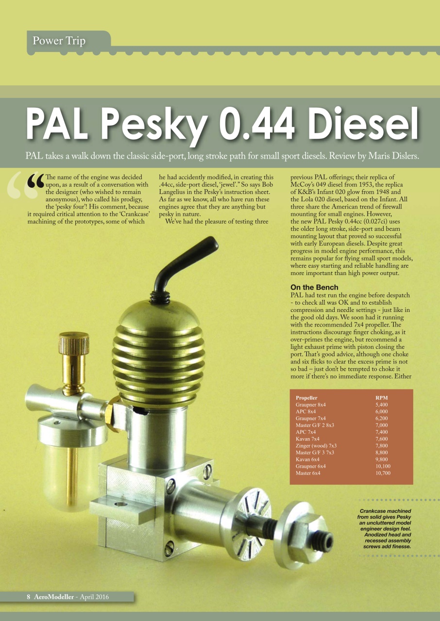 AeroModeller Preview Pages