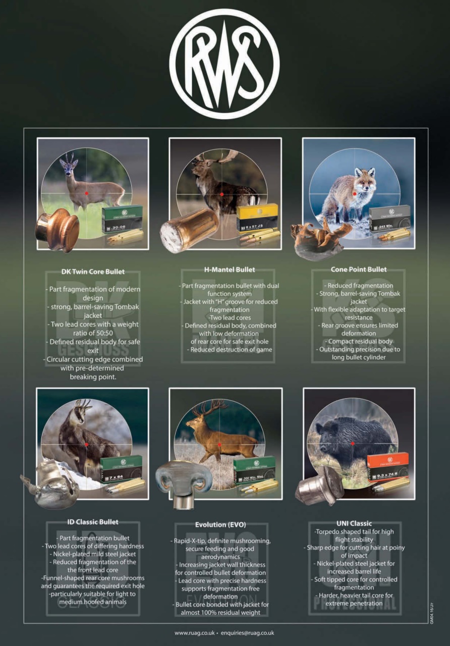 Gunmart Preview Pages