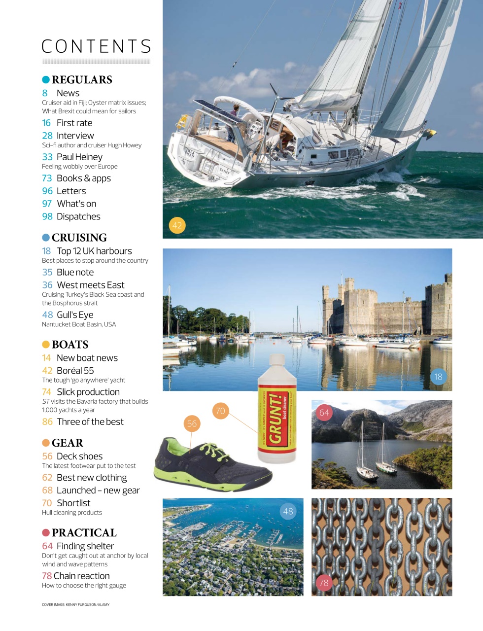 Sailing Today Preview Pages