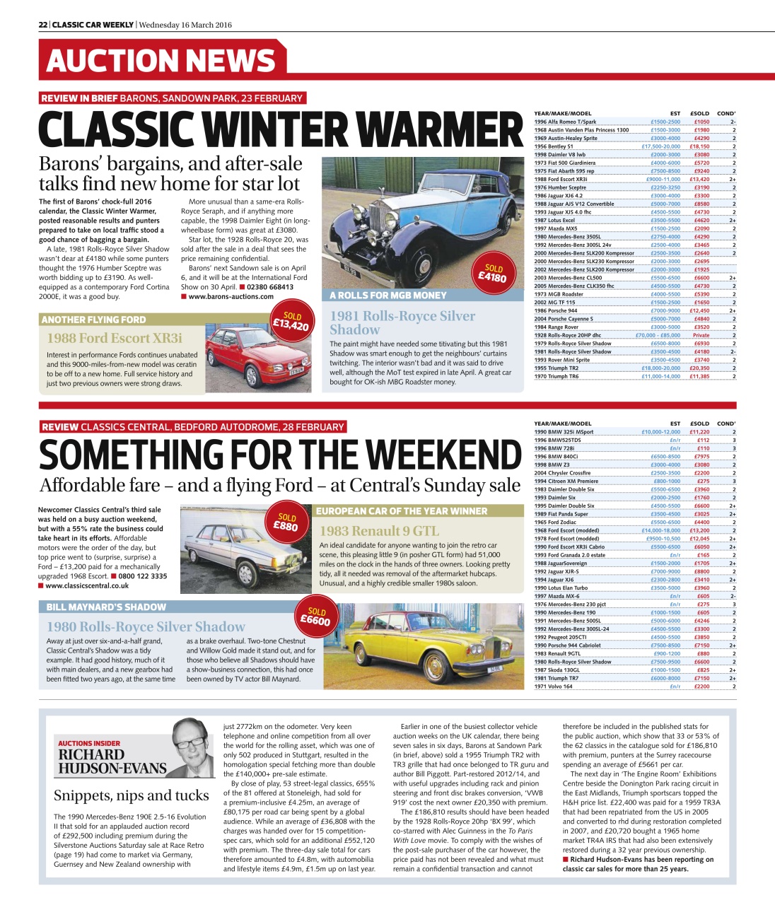 Classic Car Weekly Preview Pages