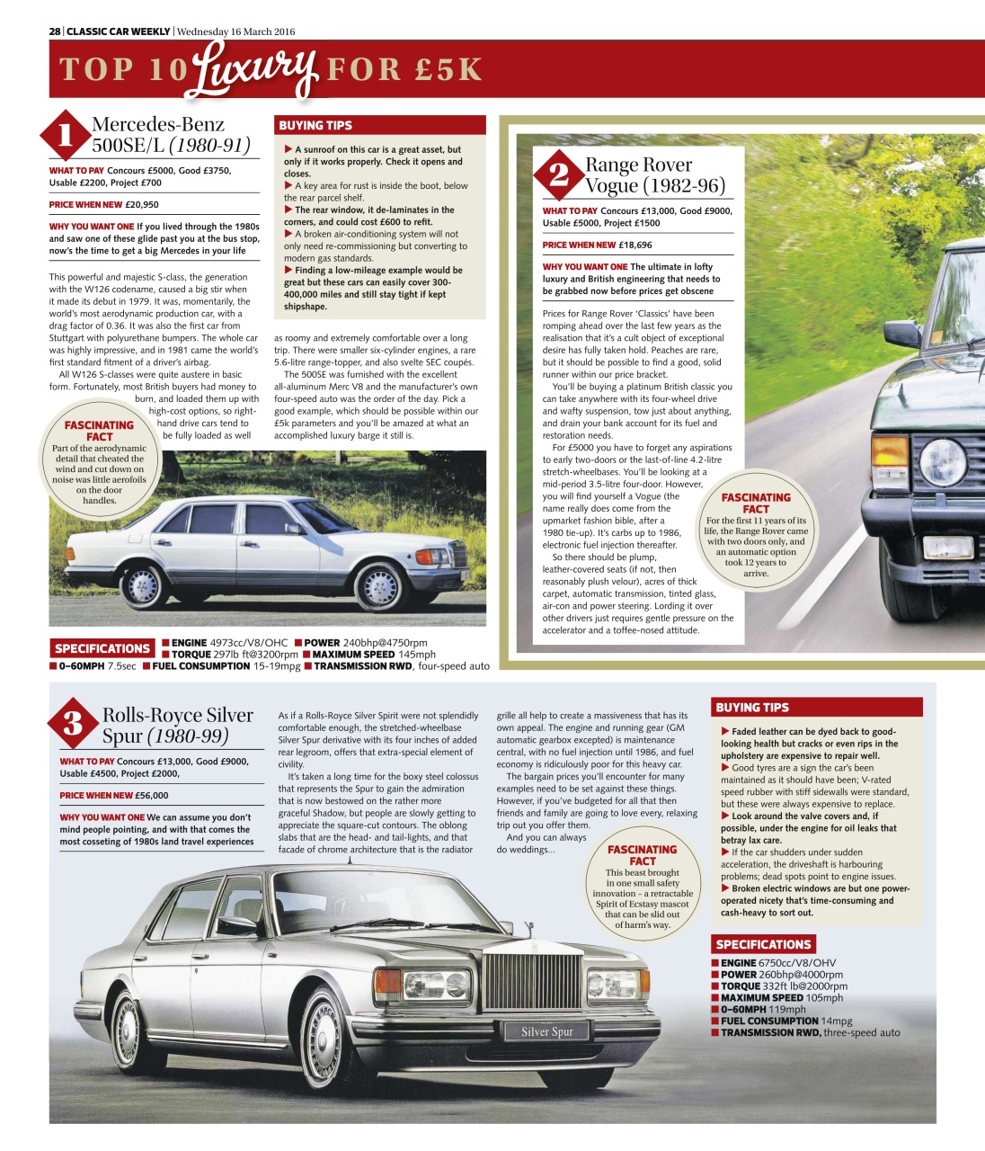 Classic Car Weekly Preview Pages