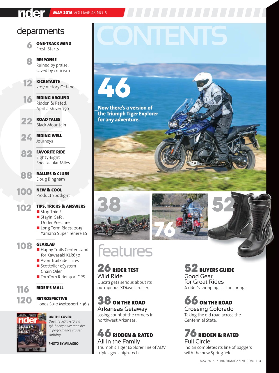 Rider Magazine Preview Pages