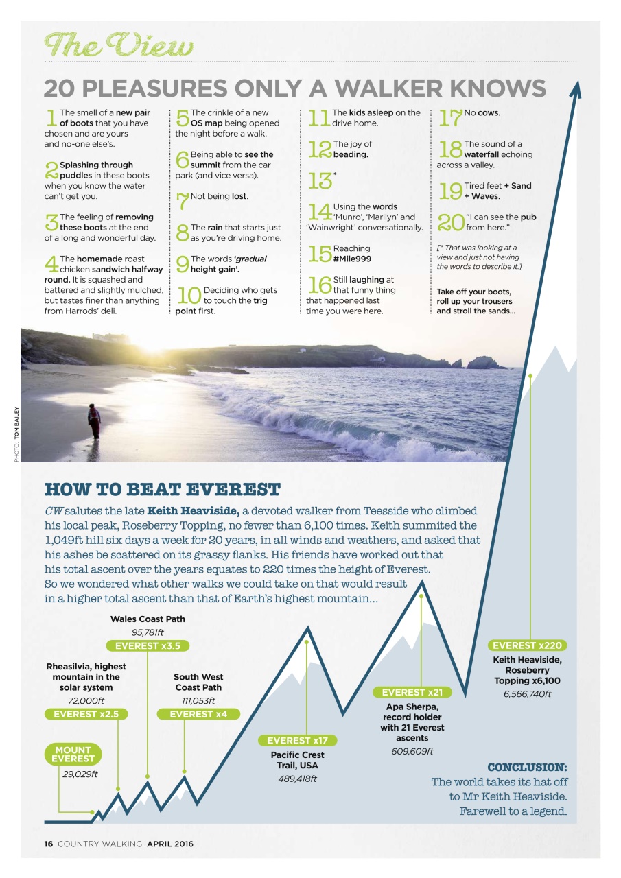 Country Walking Preview Pages