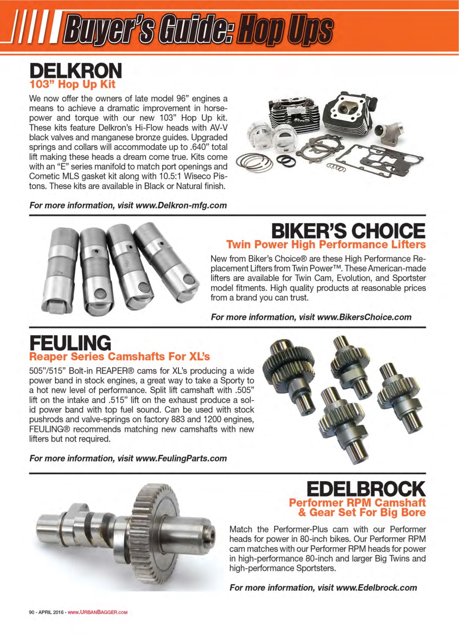 Urban Bagger Preview Pages
