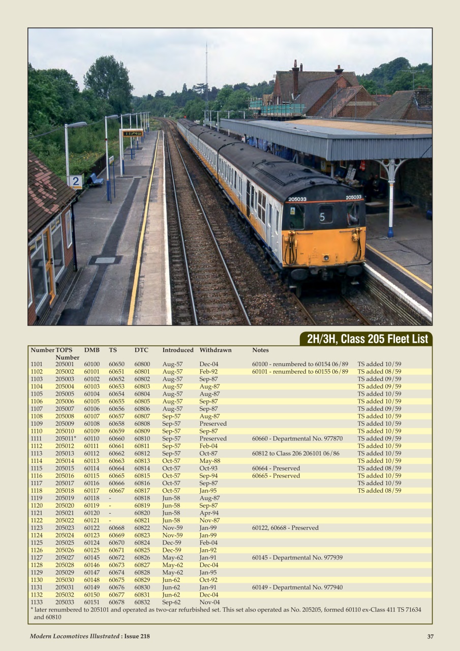 MLI Plus Preview Pages