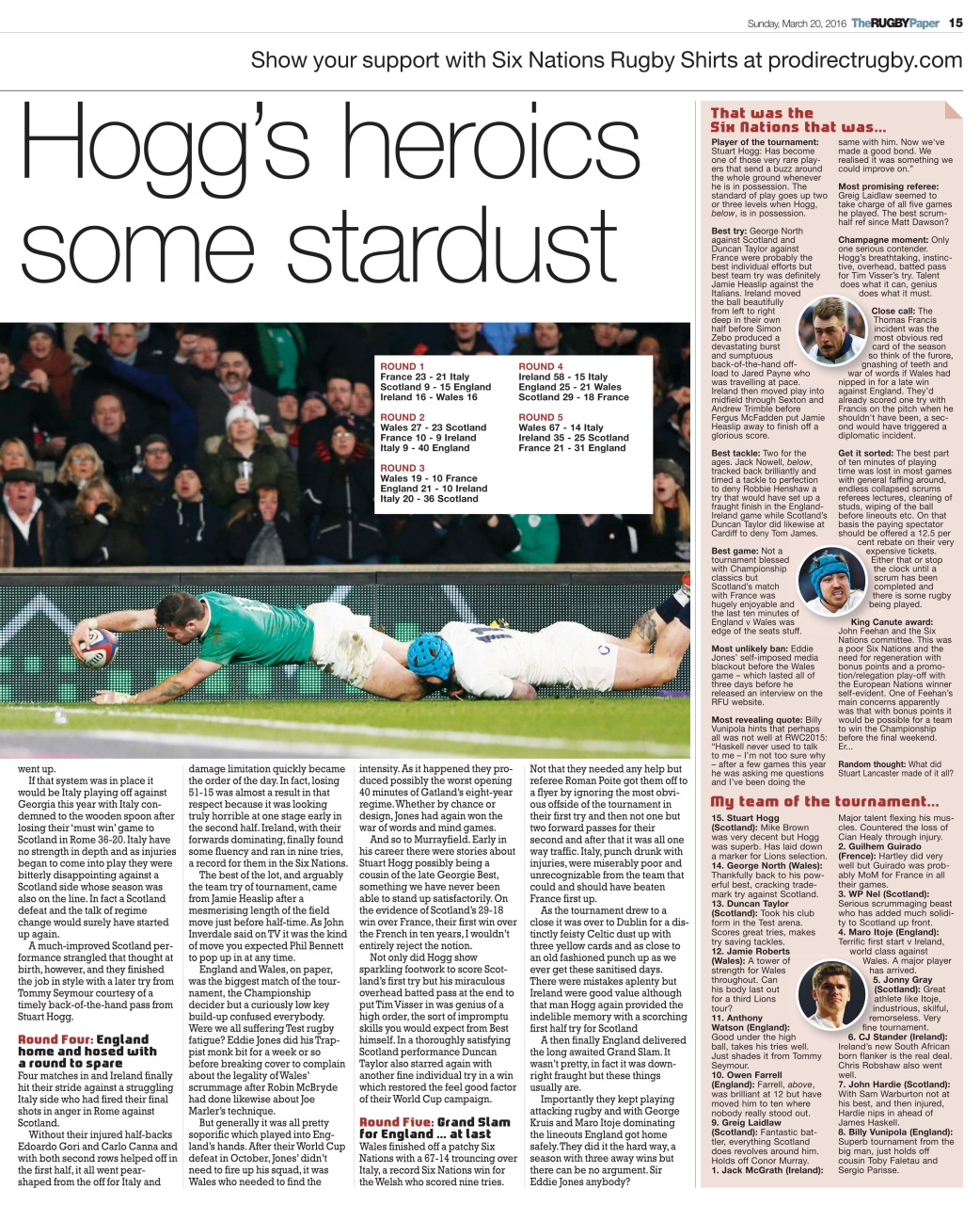 The Rugby Paper Preview Pages