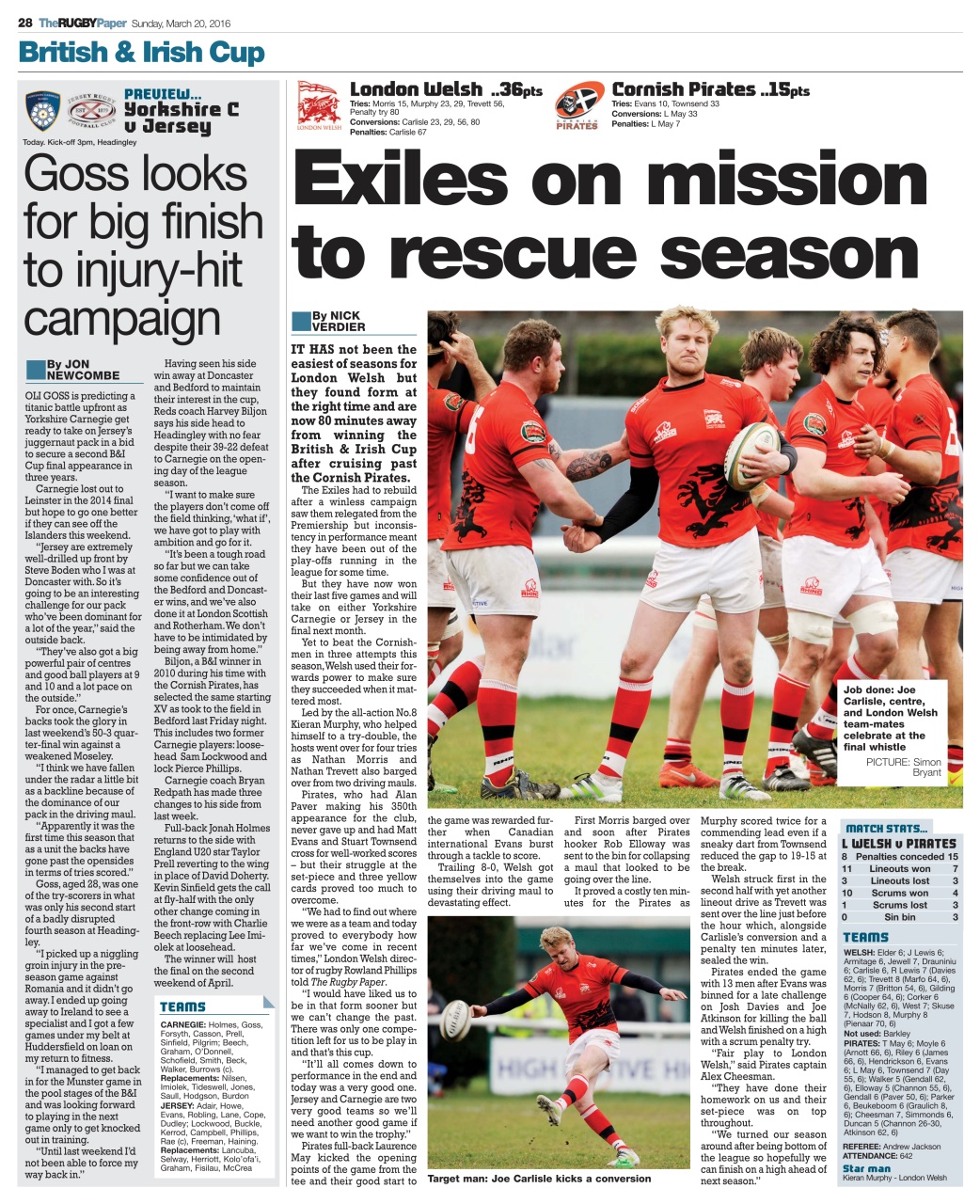 The Rugby Paper Preview Pages