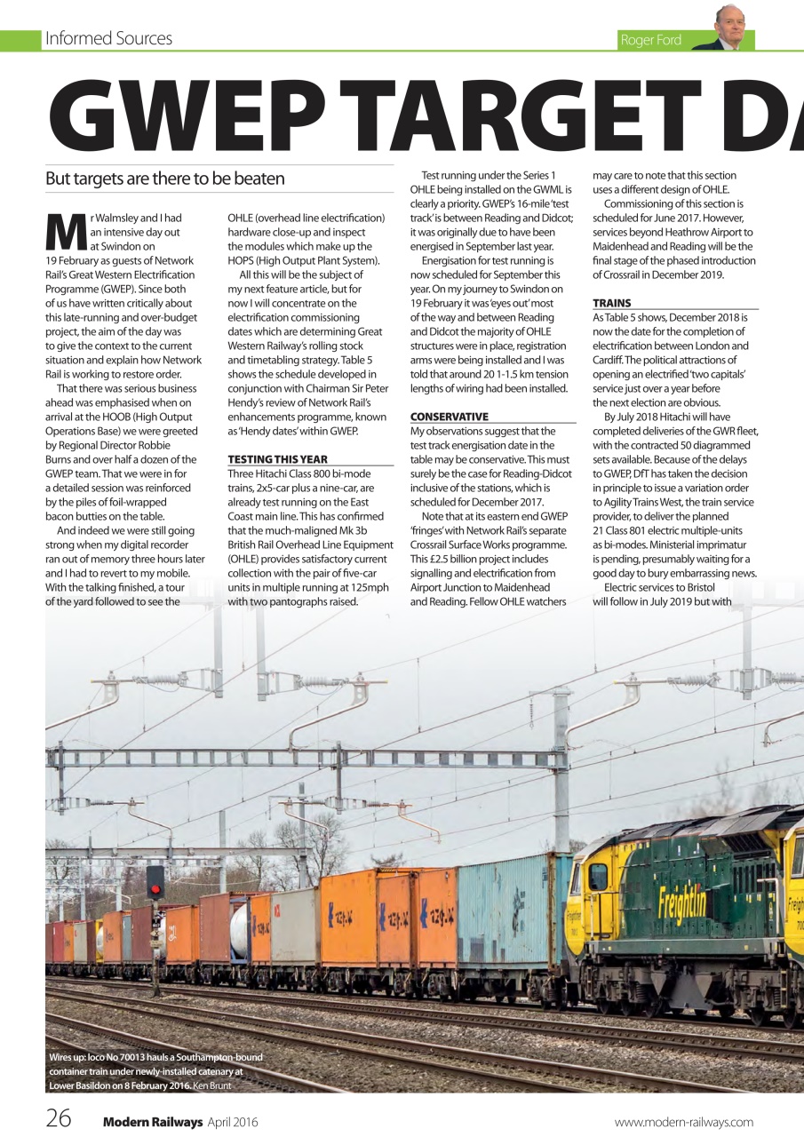 Modern Railways Preview Pages