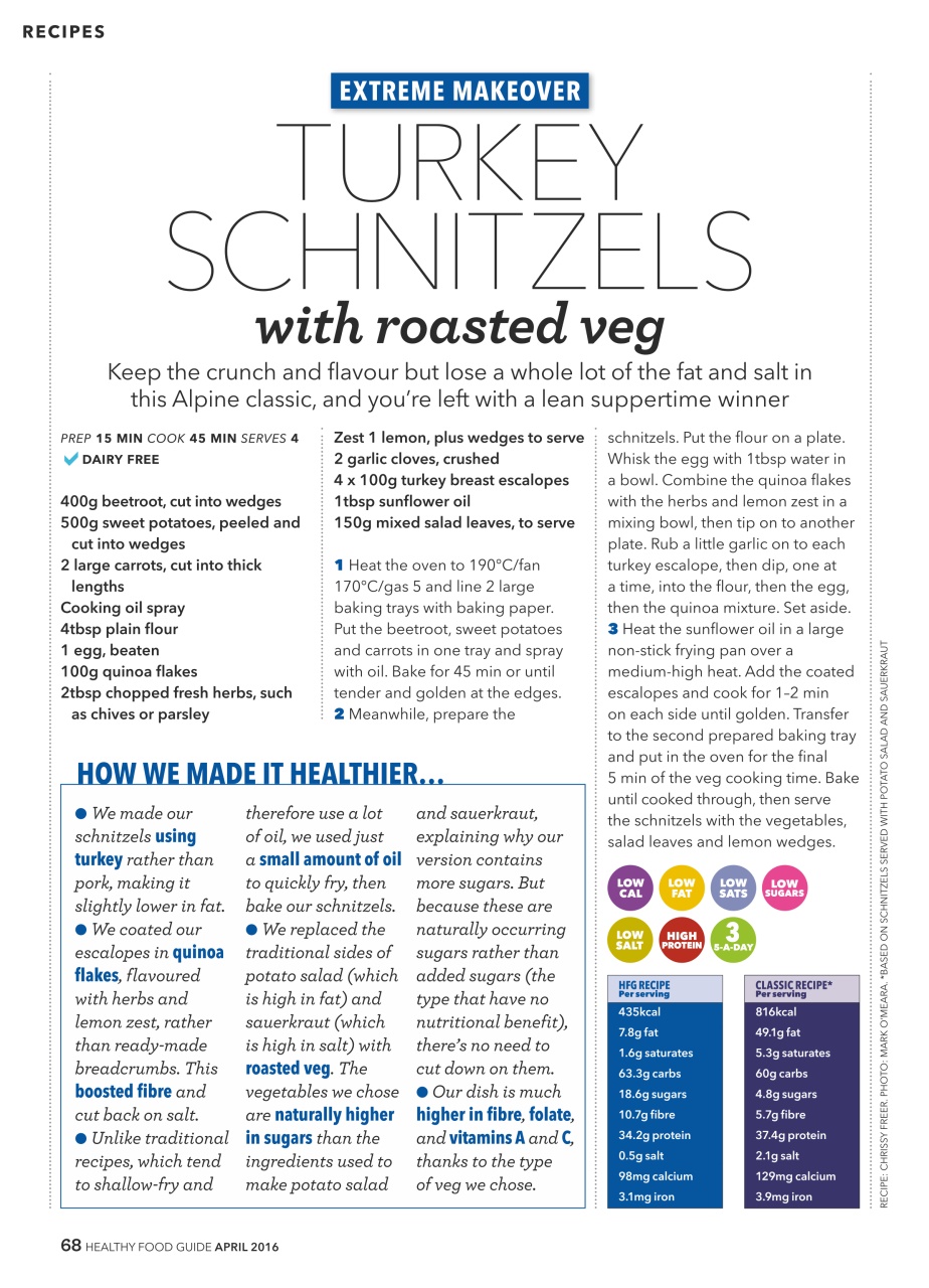 Healthy Food Guide Preview Pages
