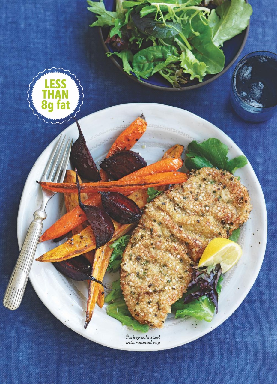 Healthy Food Guide Preview Pages