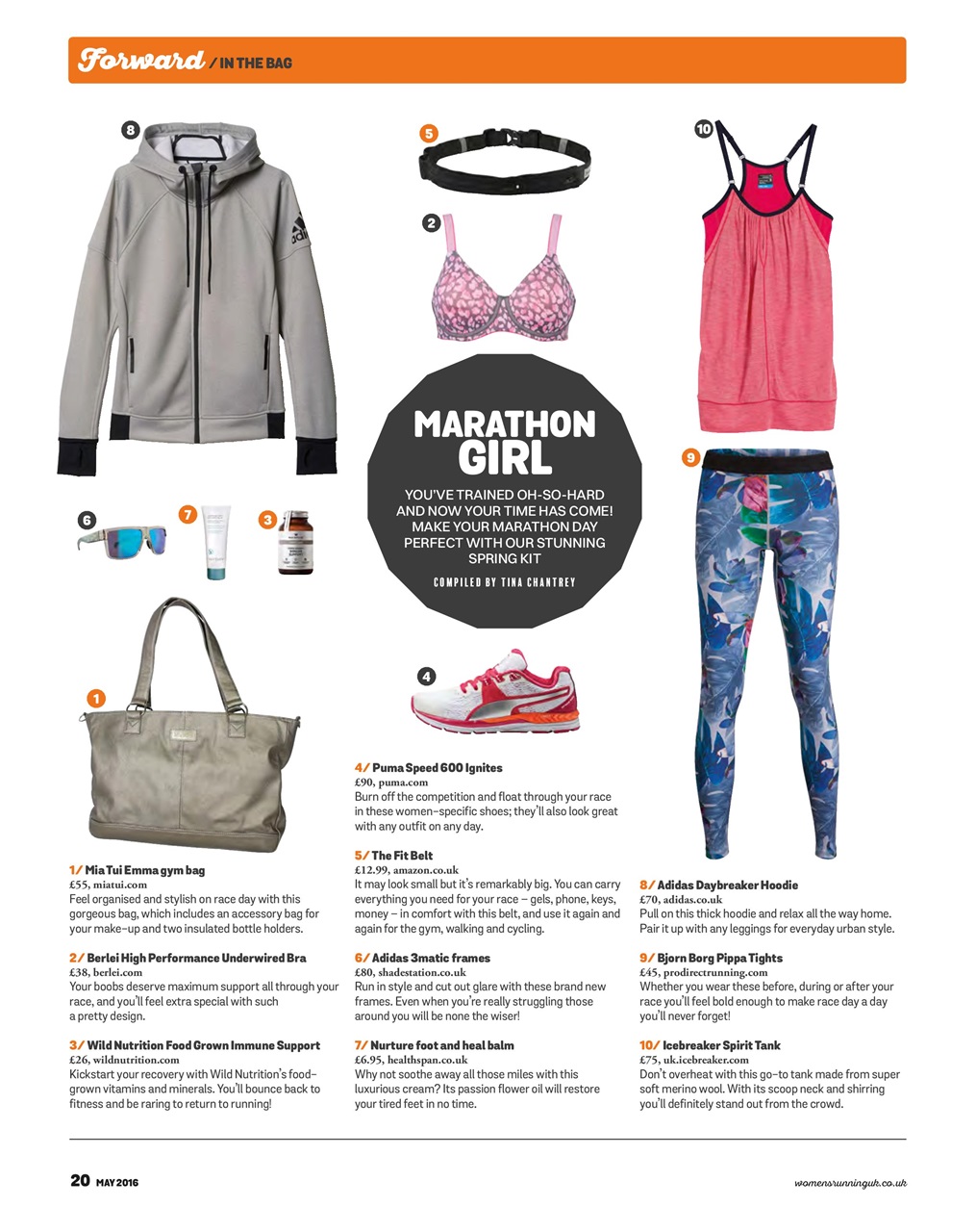 Women’s Running Preview Pages