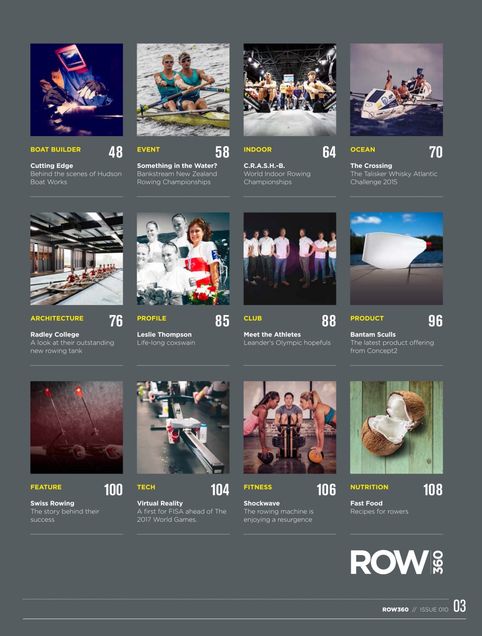 Row360 Preview Pages