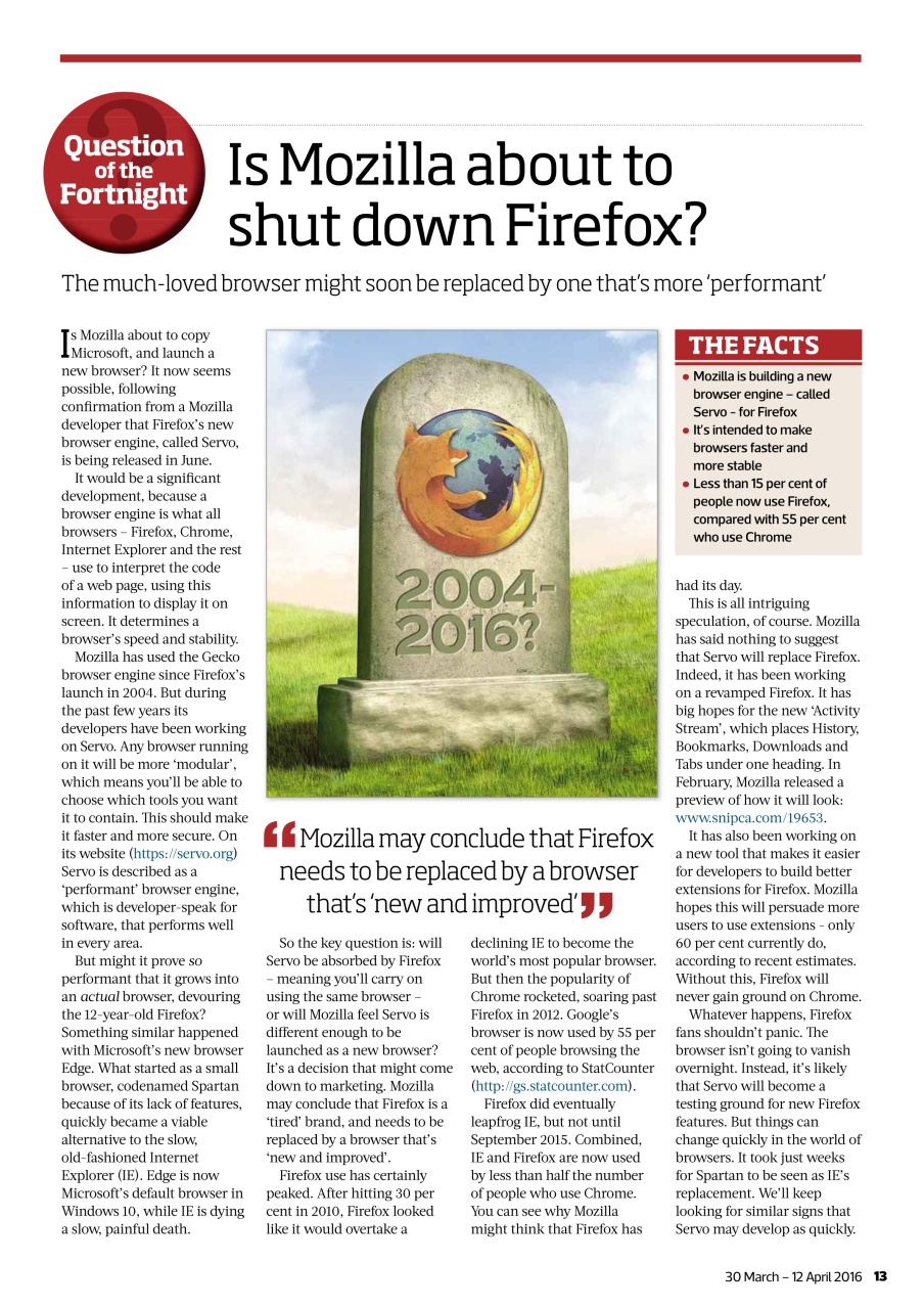 Computer Active Preview Pages