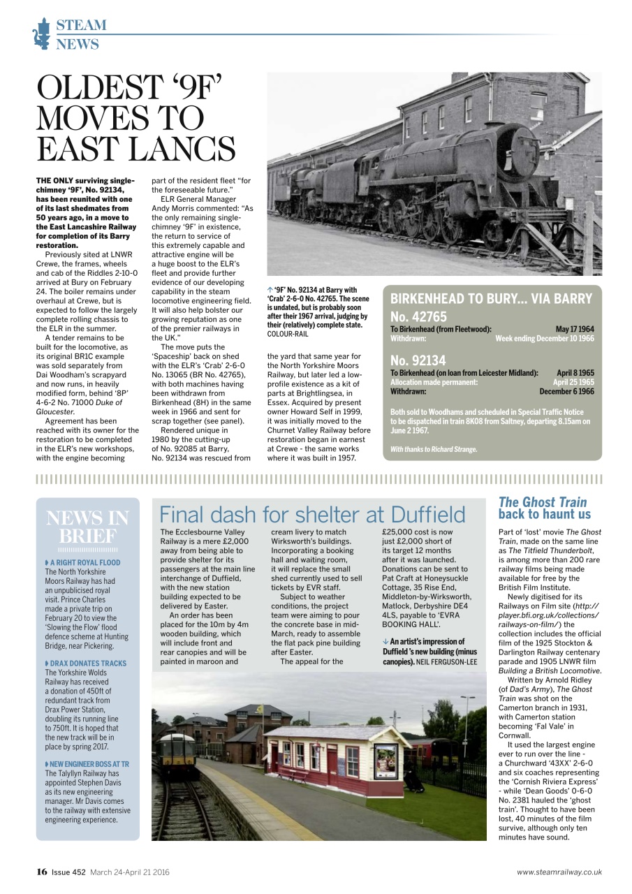 Steam Railway Preview Pages