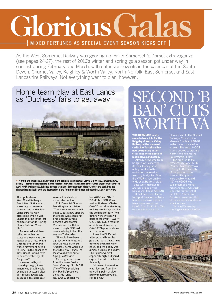 Steam Railway Preview Pages