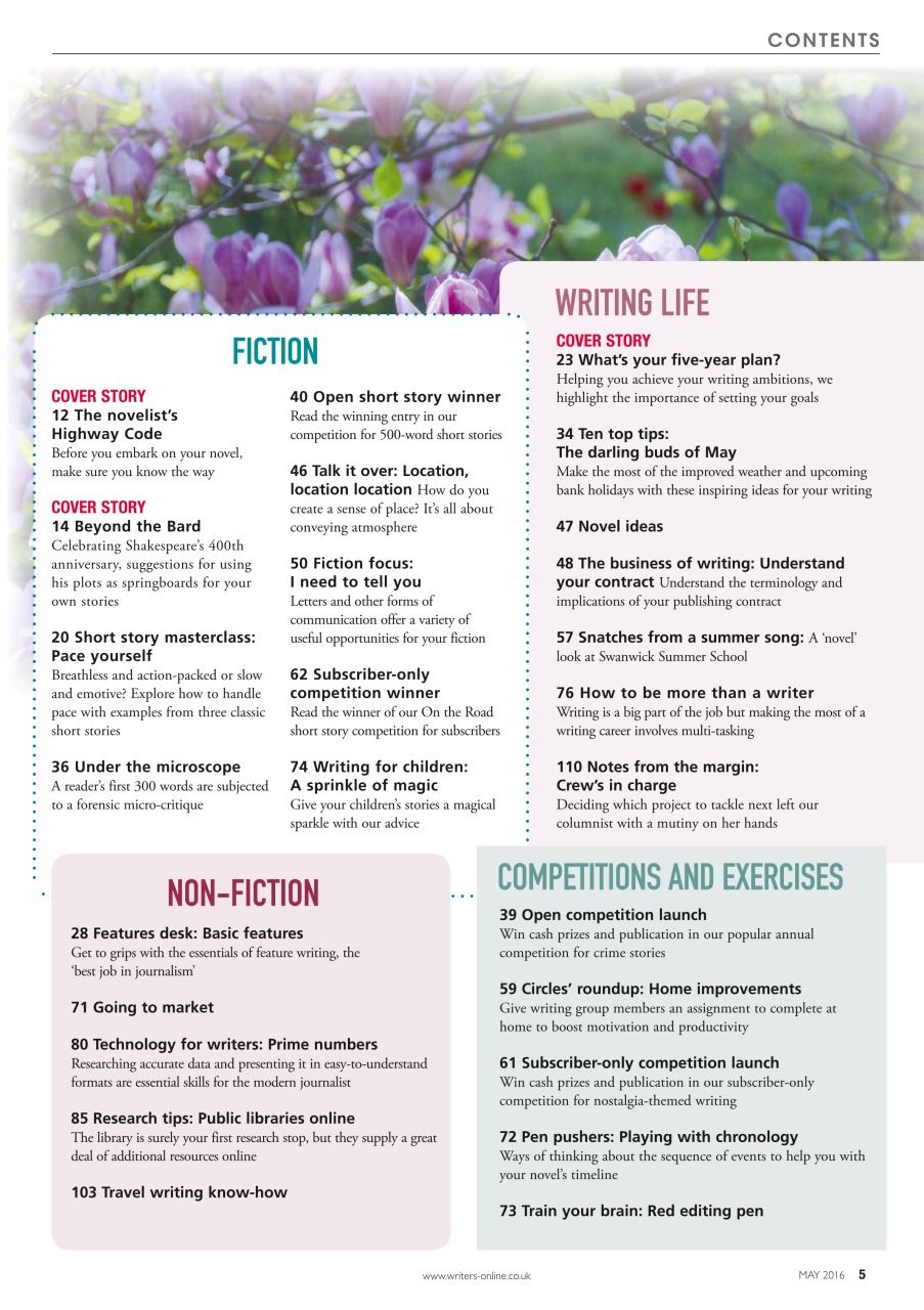 Writing Magazine Preview Pages