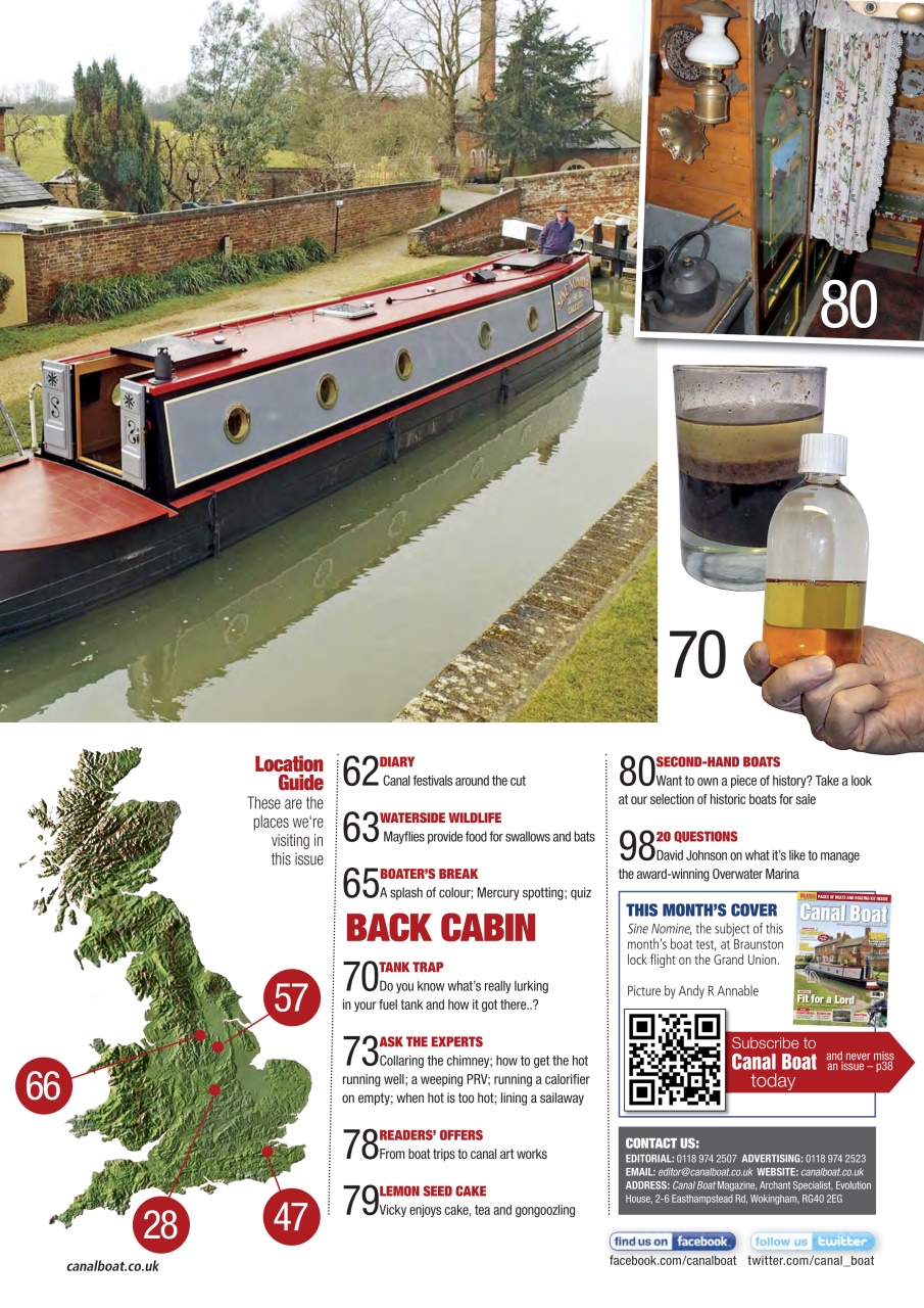 Canal Boat Preview Pages