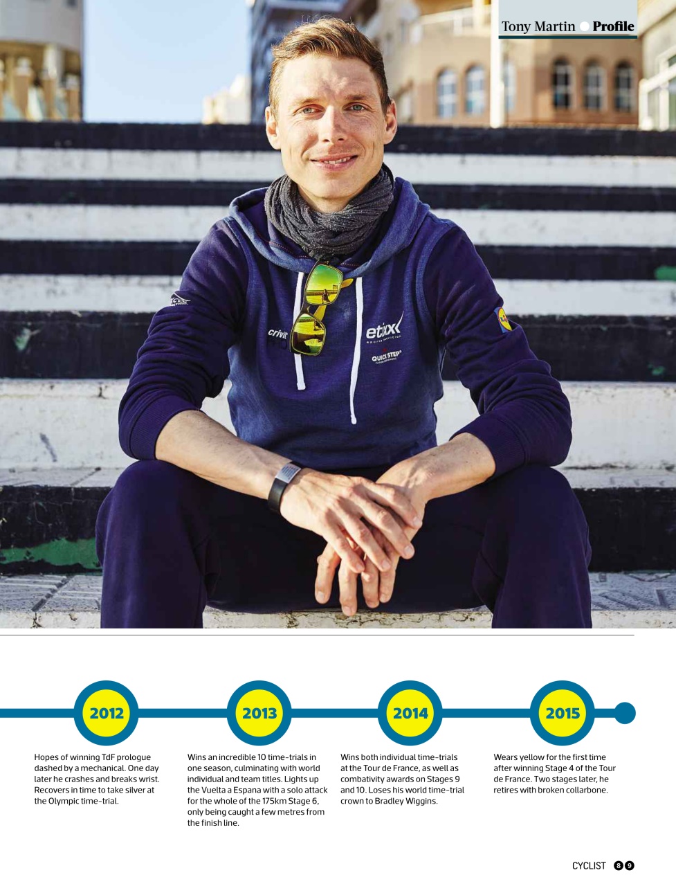 Cyclist Preview Pages