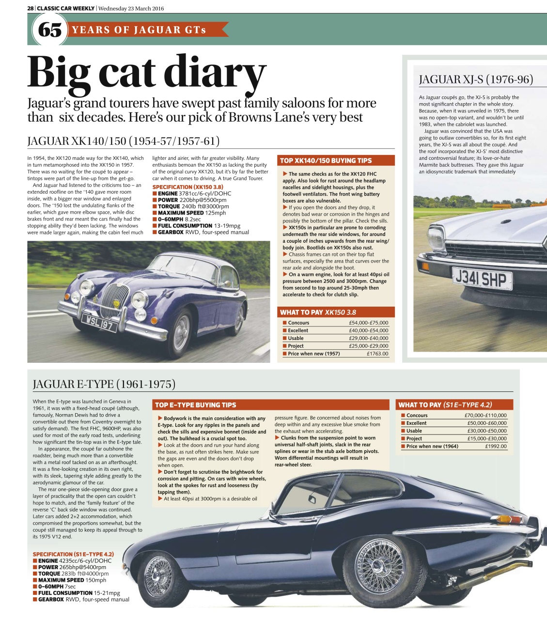 Classic Car Weekly Preview Pages