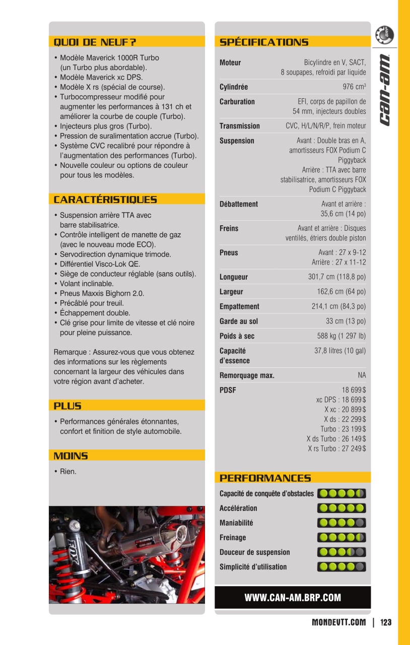 Quadnet Preview Pages
