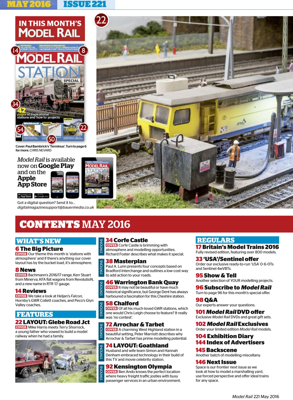 Model Rail Preview Pages