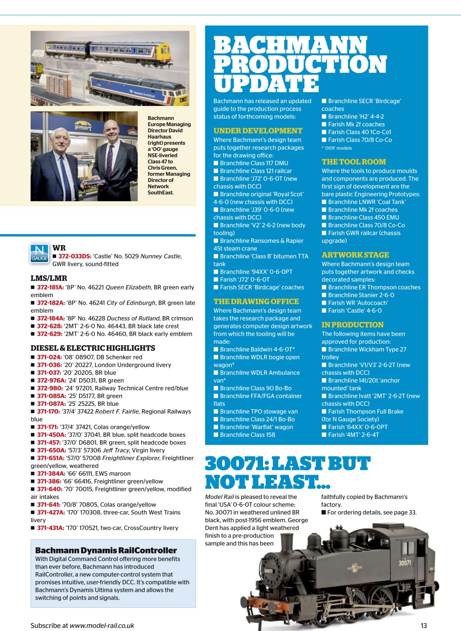 Model Rail Preview Pages