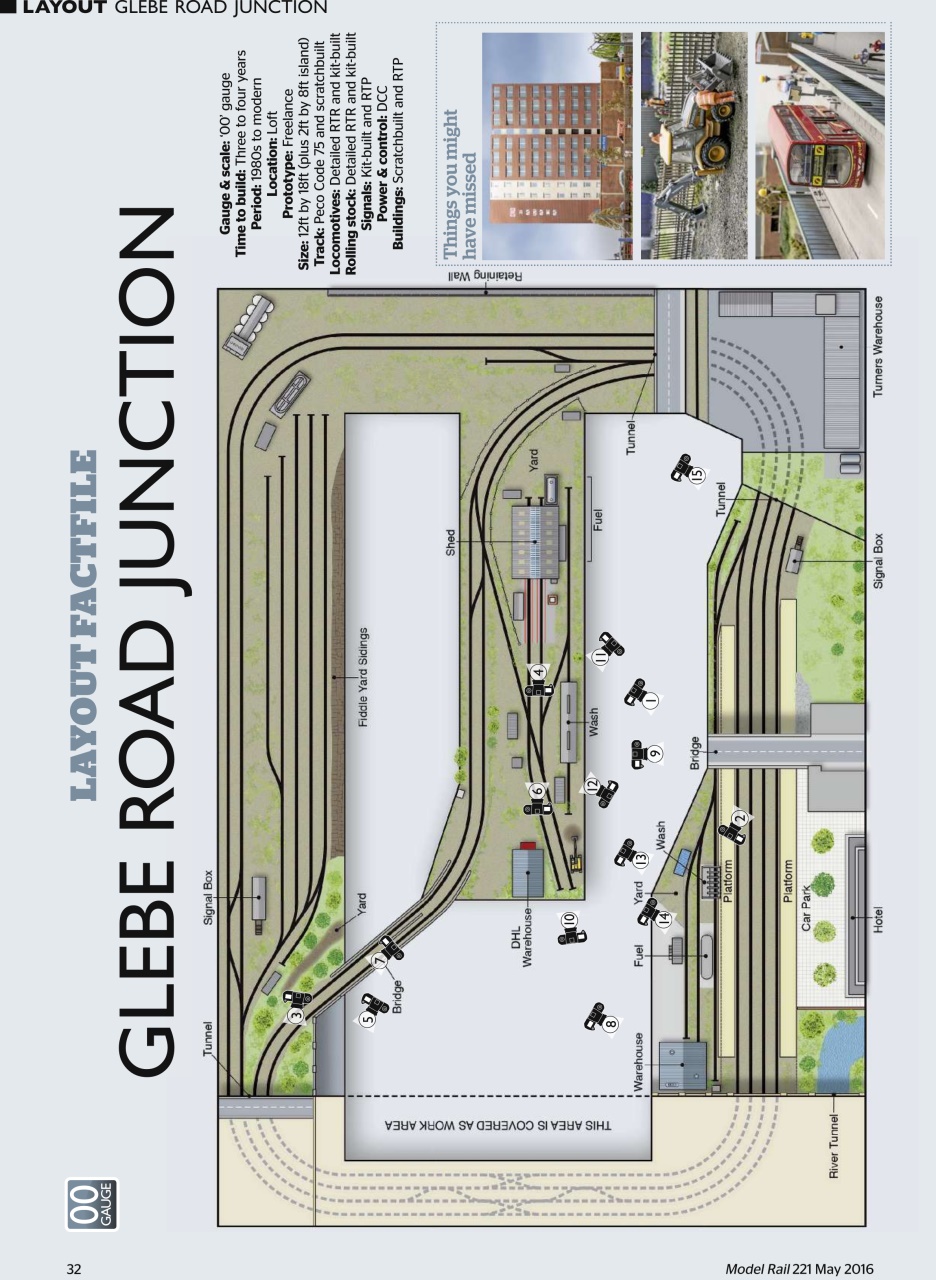 Model Rail Preview Pages