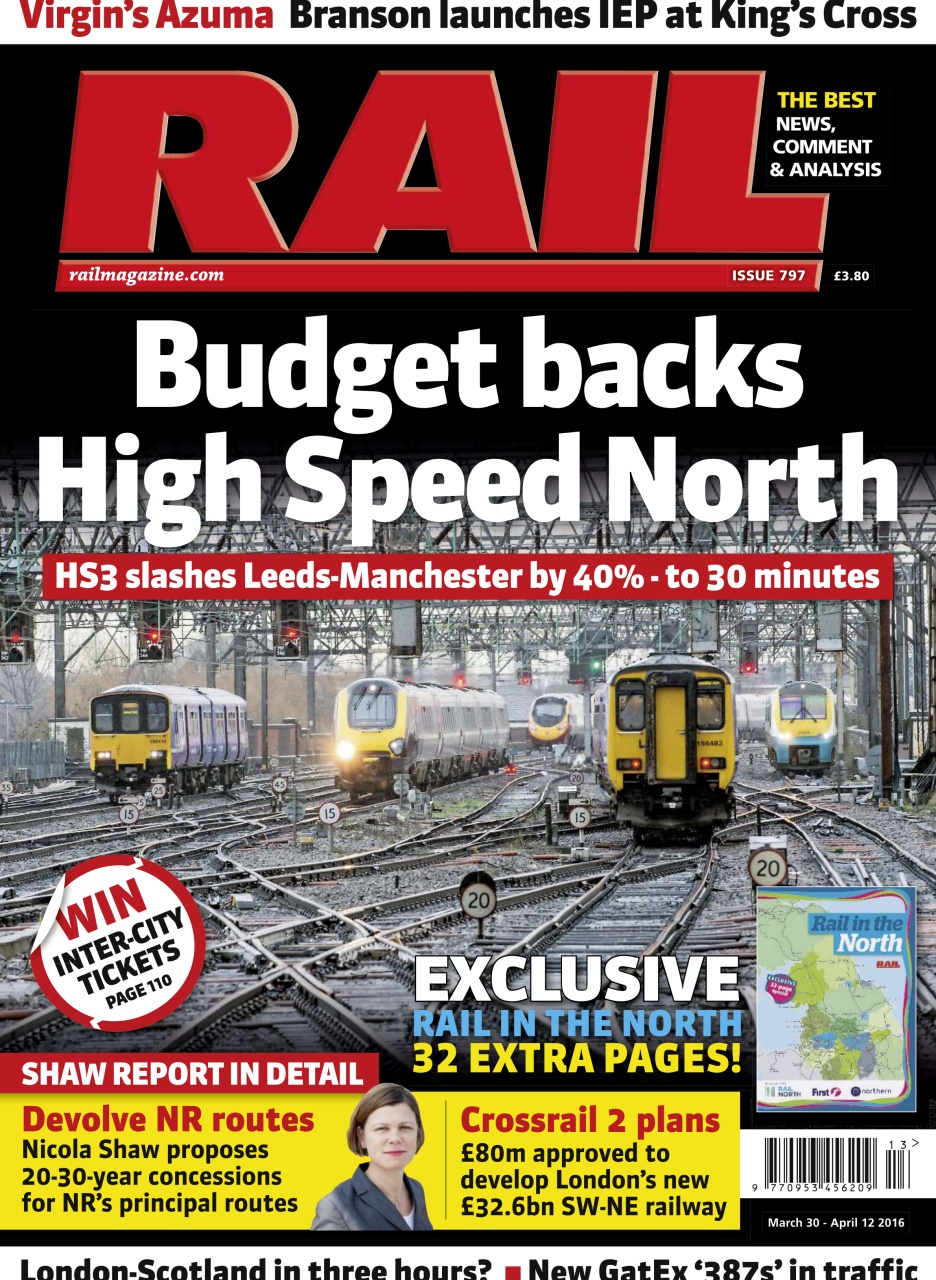 Rail Preview Pages