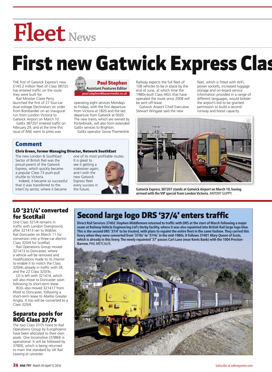Rail Preview Pages