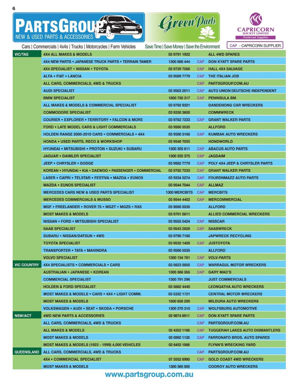 JUST PARTS Preview Pages