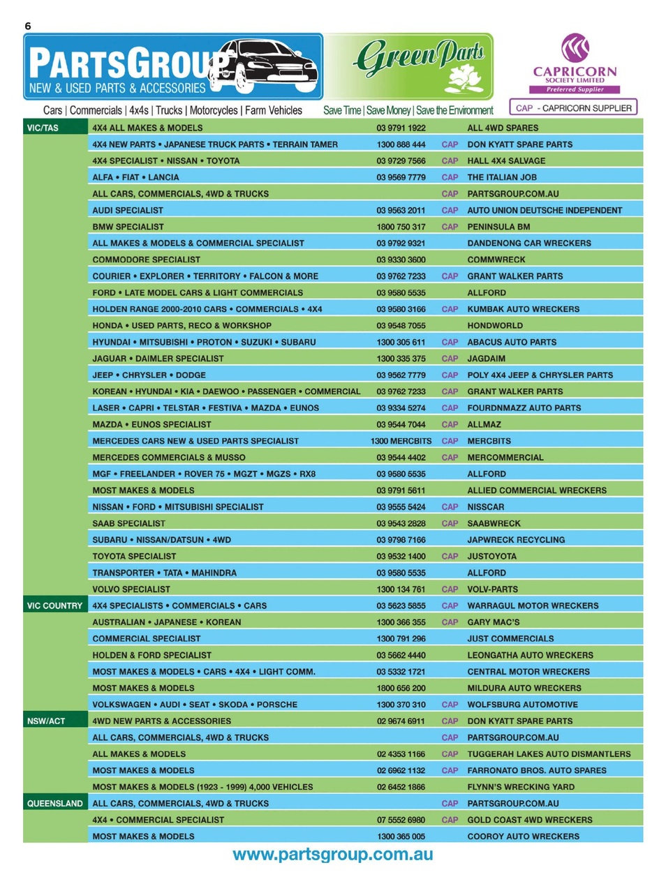 JUST PARTS Preview Pages