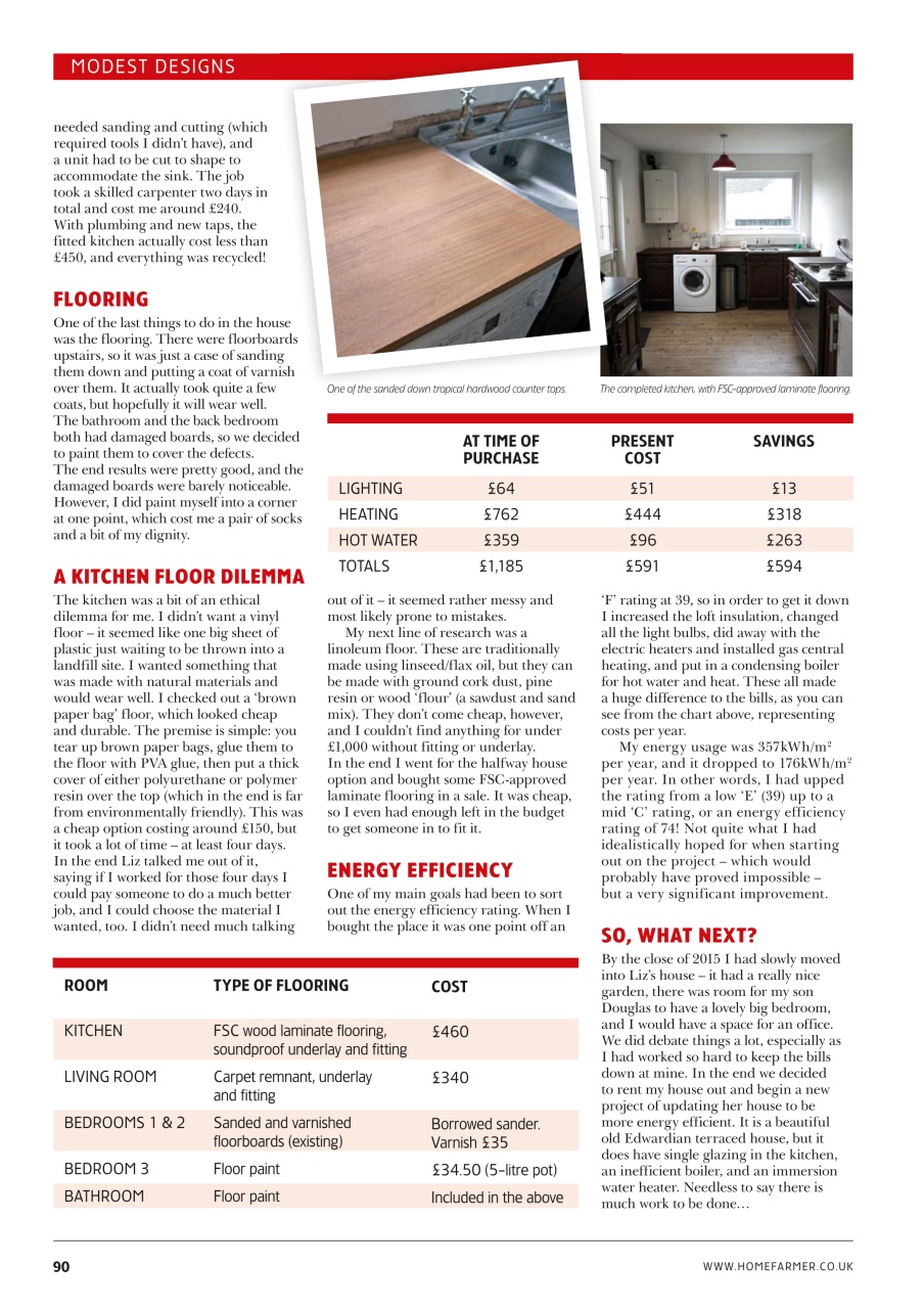 Home Farmer Magazine Preview Pages