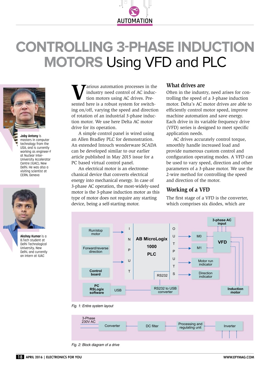 Electronics For You Preview Pages