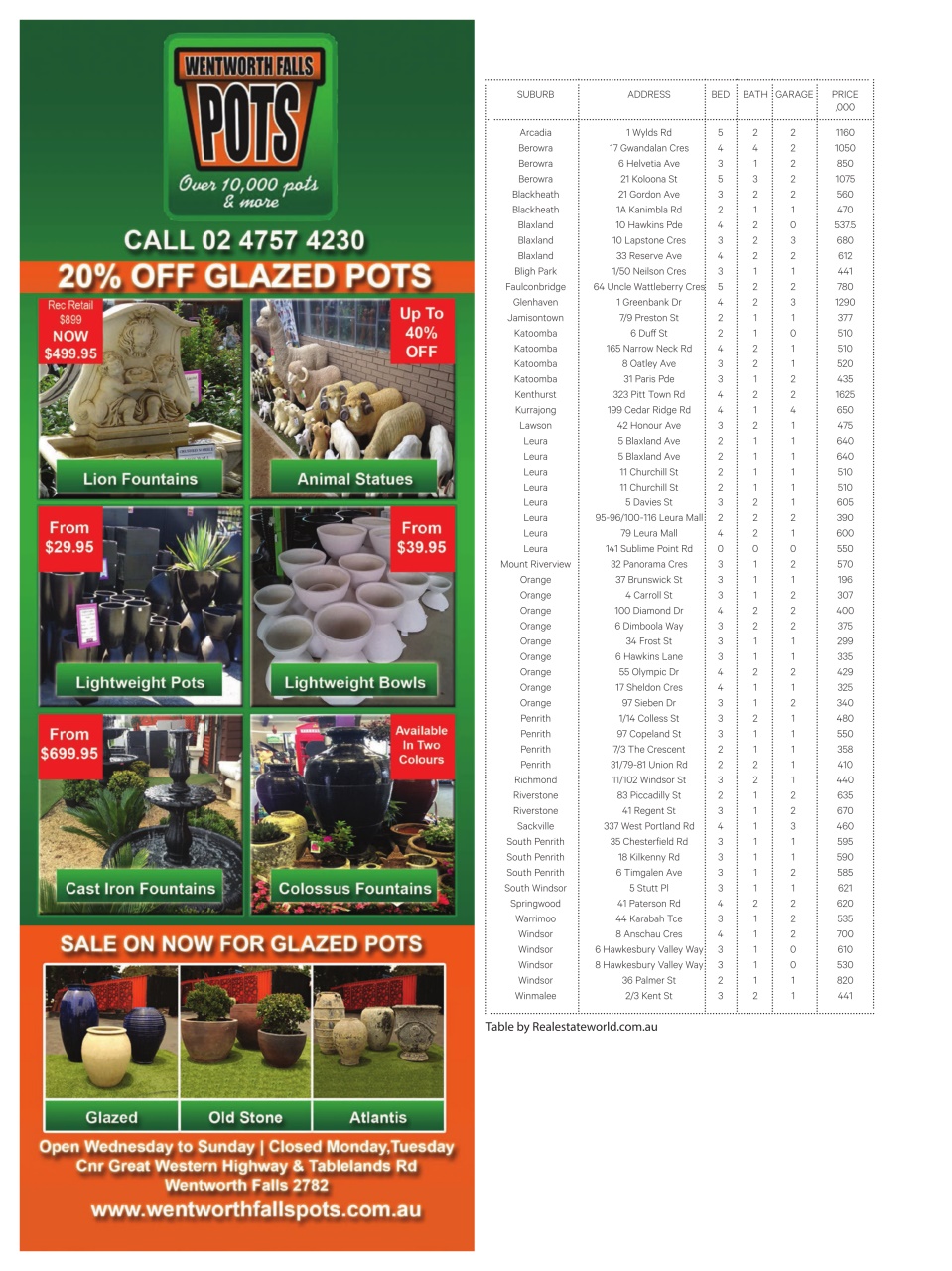 Blue Mountains Life Preview Pages