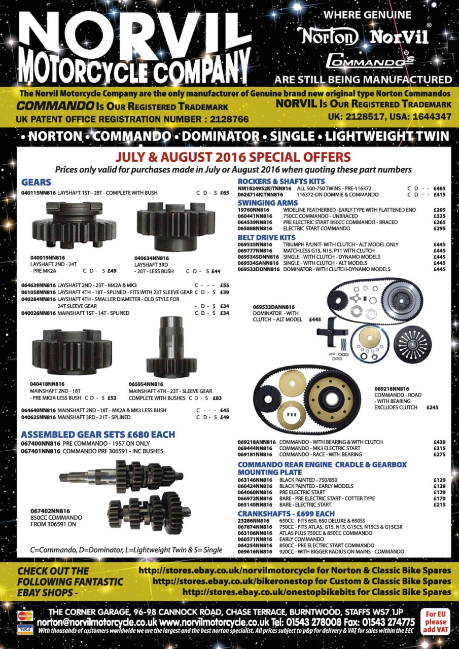Classic Bike Guide Preview Pages