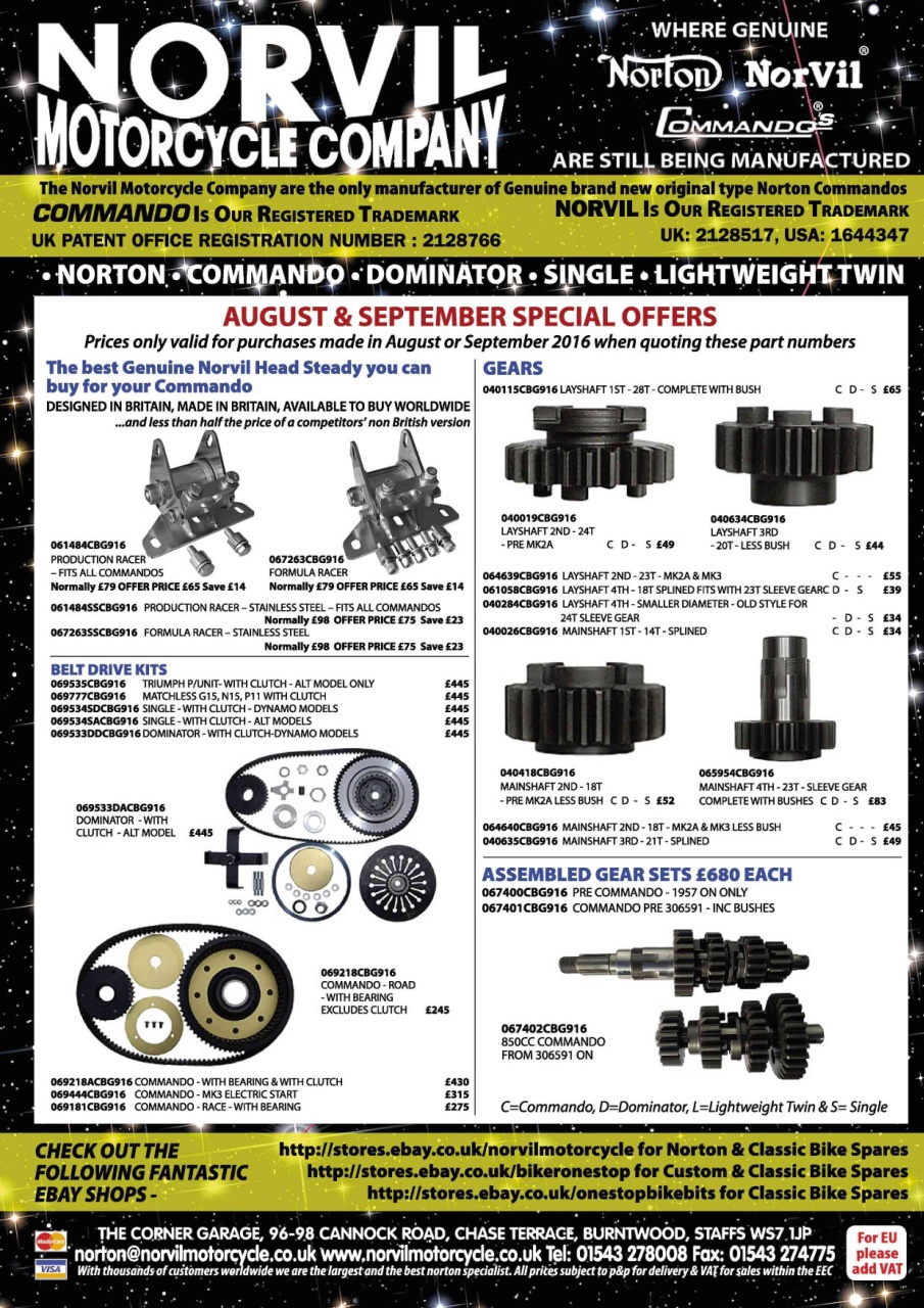 Classic Bike Guide Preview Pages