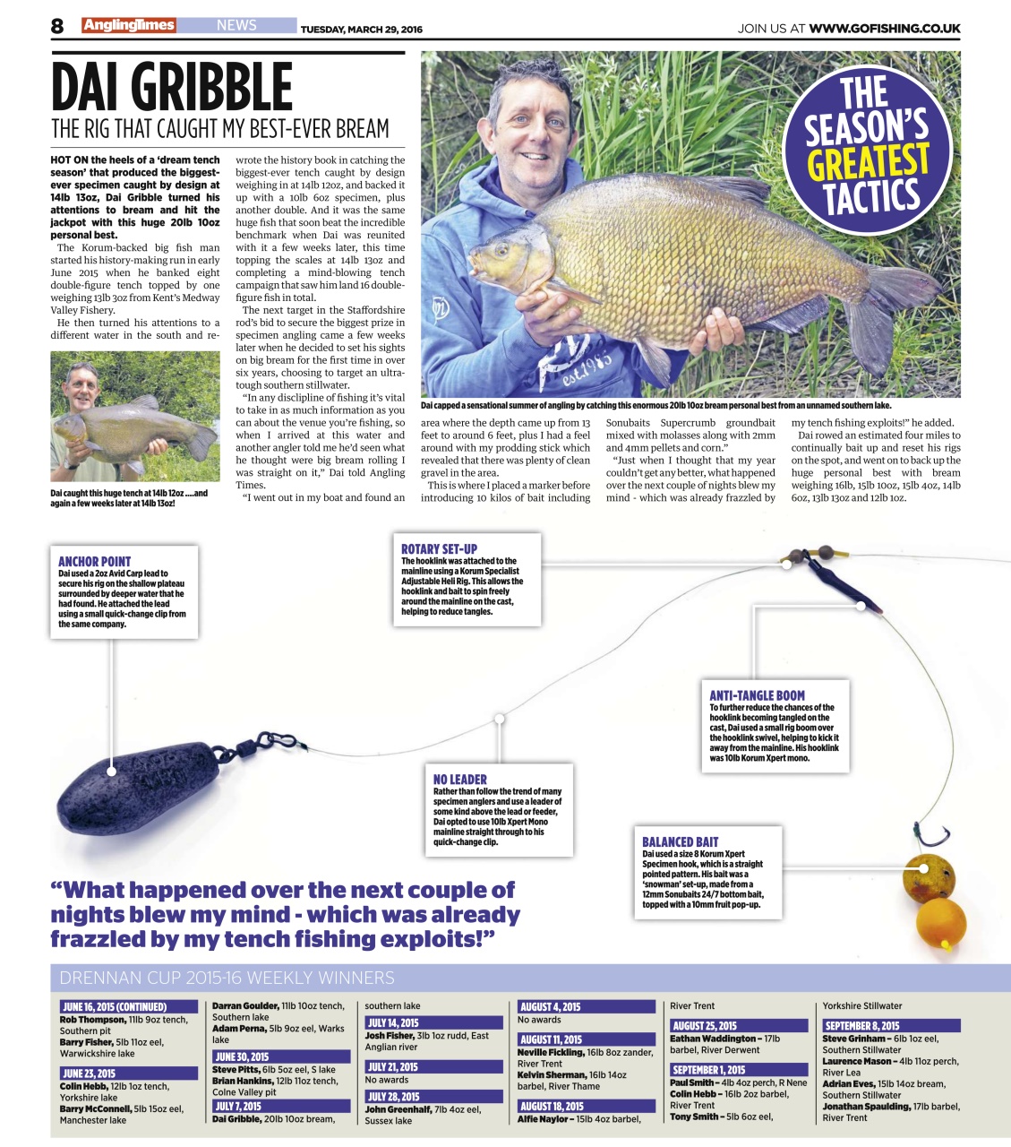 Angling Times Preview Pages