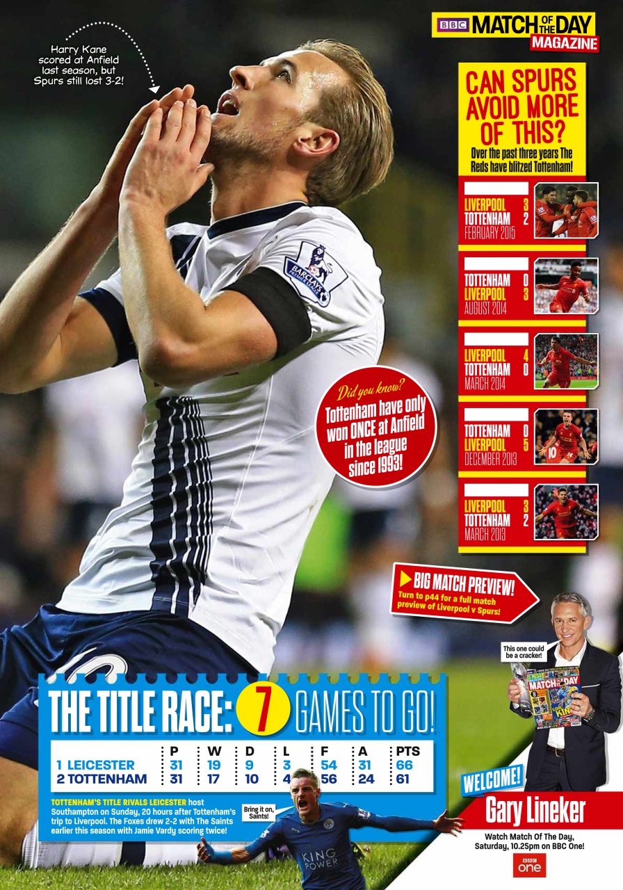 Match of the Day Preview Pages