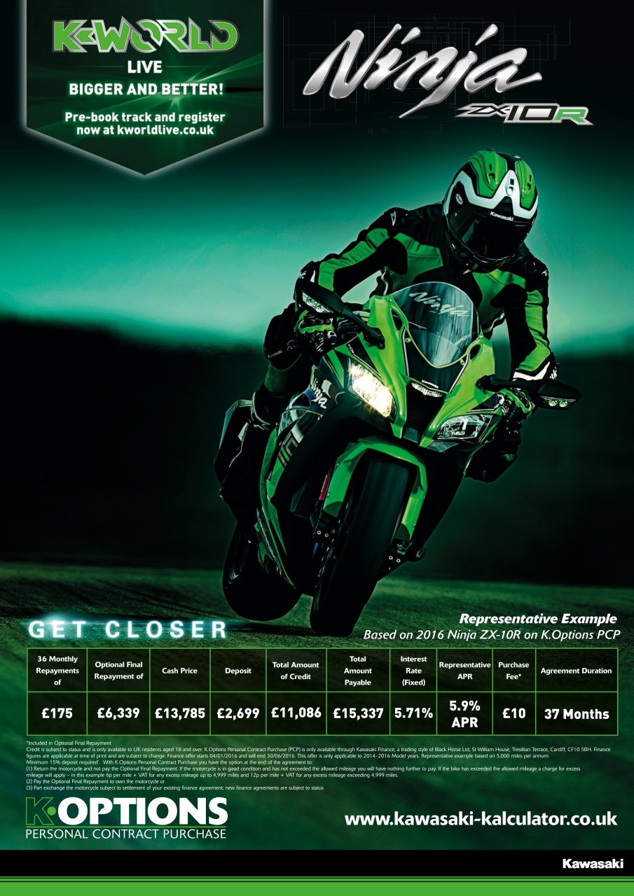 Fast Bikes Preview Pages