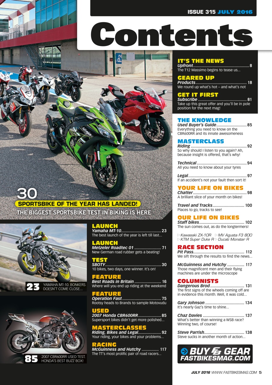 Fast Bikes Preview Pages