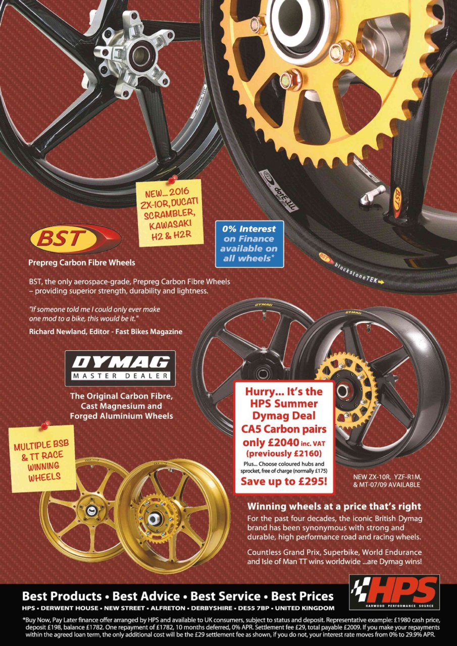 Fast Bikes Preview Pages