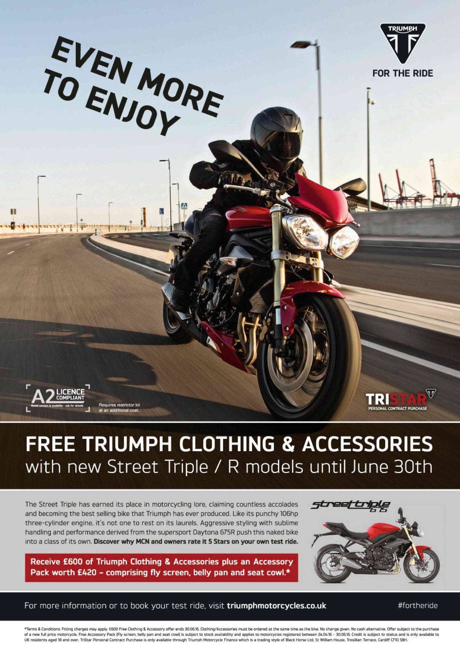 Fast Bikes Preview Pages