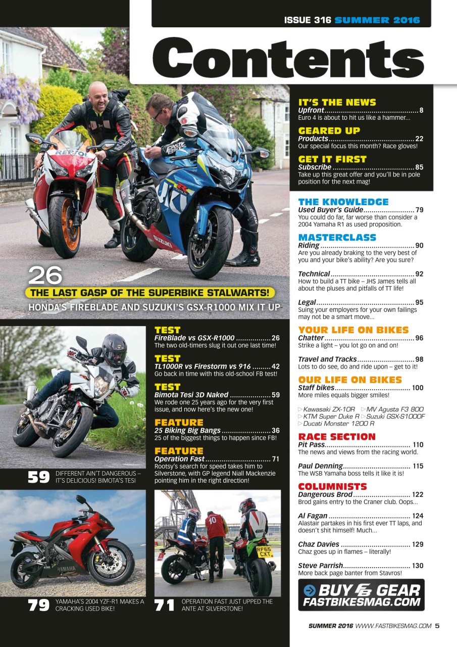 Fast Bikes Preview Pages
